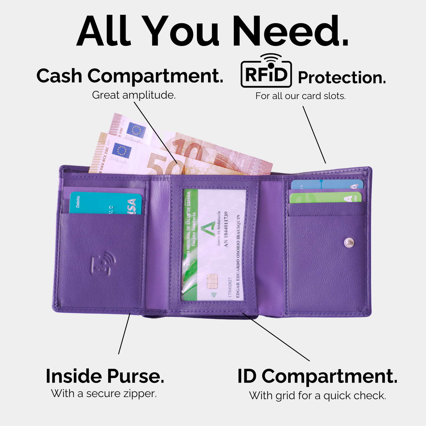 Kompakte Lederbrieftasche für Damen – Handgefertigte Raffinesse trifft auf praktische Organisation