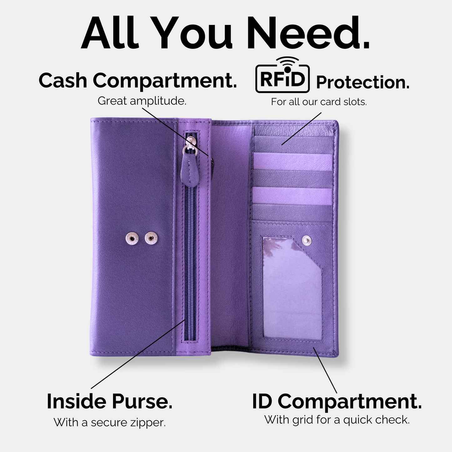 Edle Geldbörse aus lila Leder – Funktionale Eleganz mit Persönlichkeit