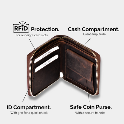 Full Grain Leather Zipper Wallet – Classic Style