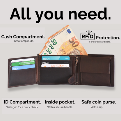 Classic Brown Leather Wallet - Timeless Design Meets Modern Security