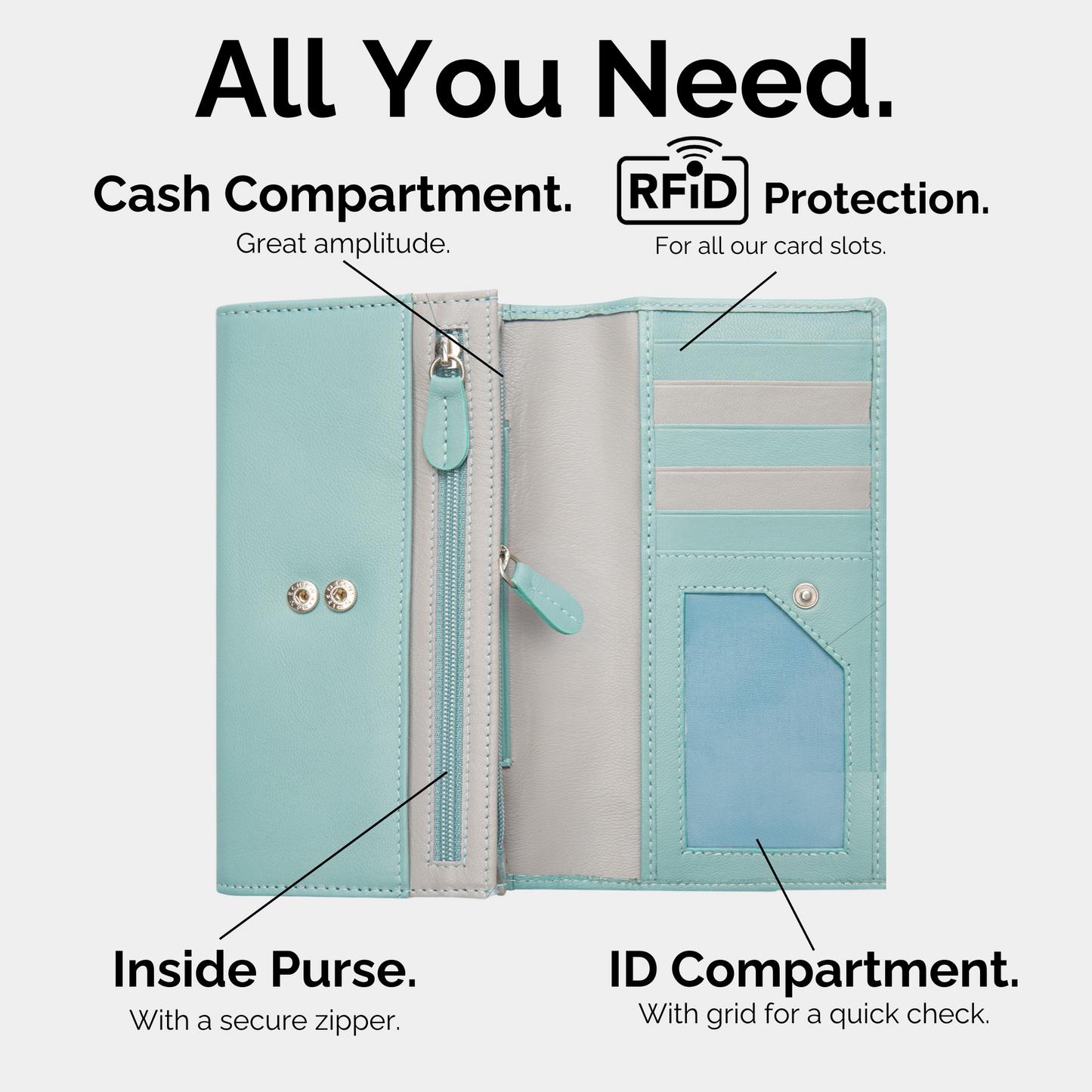 Women’s Leather Wallet – Jasmine Model by IULIUS