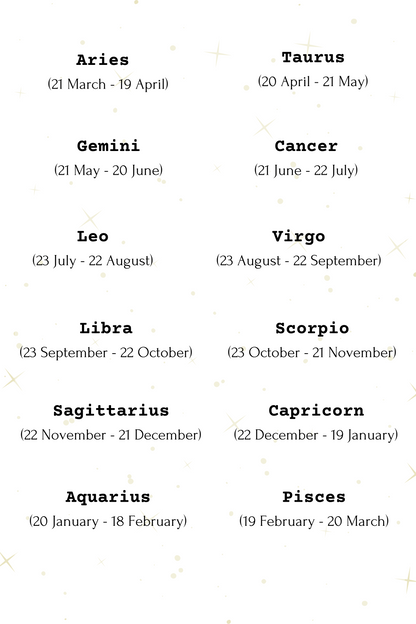 Dainty Gold Zodiac Coin Necklace with Crystal Birthstone — Let the Stars Tell Your Story